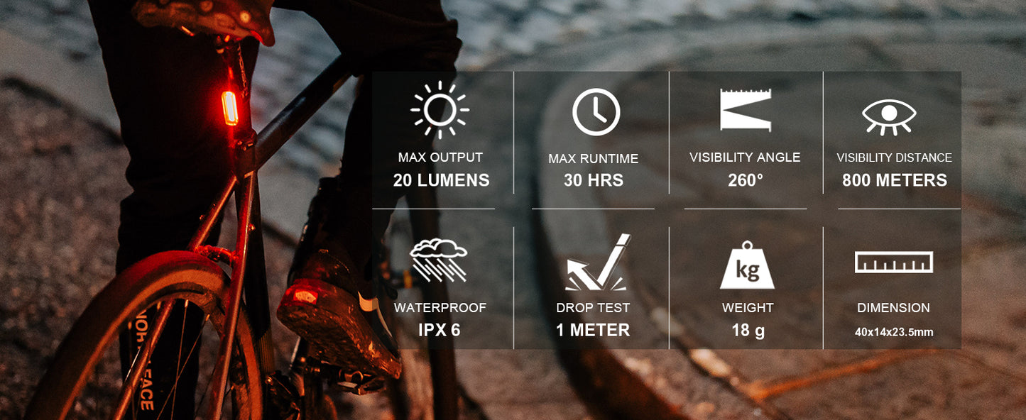 Magicshine SEEMEE 20 V2.0 Bike Tail Lights for Night Riding,USB-C Rechargeable Bicycle Rear Lights, IPX6 Waterproof, Cycling Safety Back Light for Commuting Cyclists and Kids